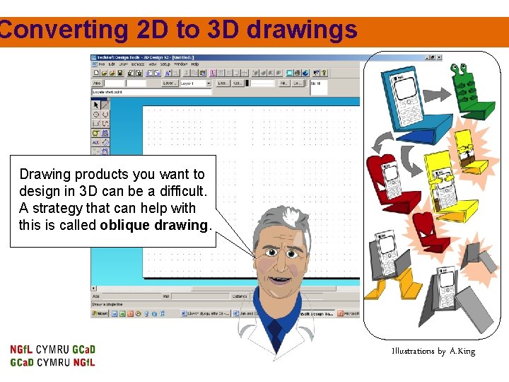 Converting 2 D to 3 D drawings Drawing products you want to design in