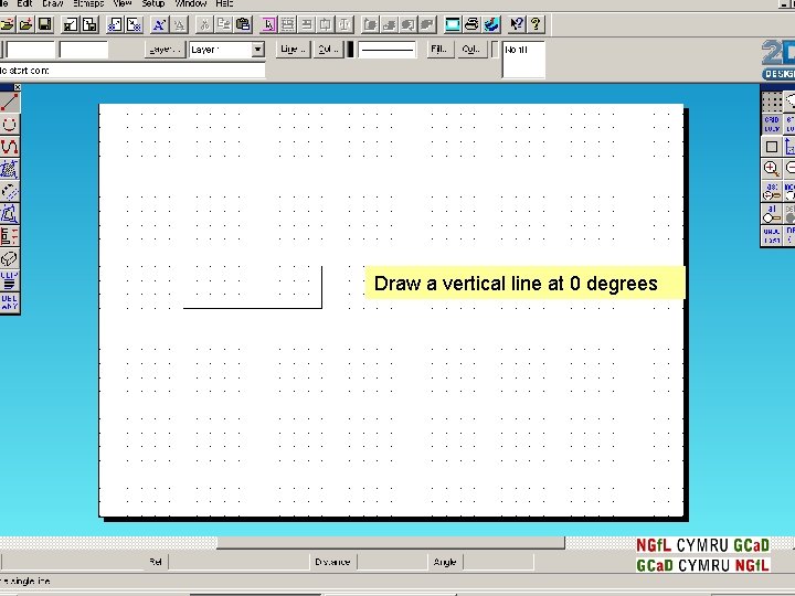 Draw a vertical line at 0 degrees 