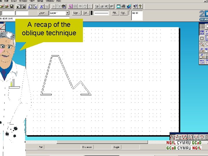 A recap of the oblique technique 