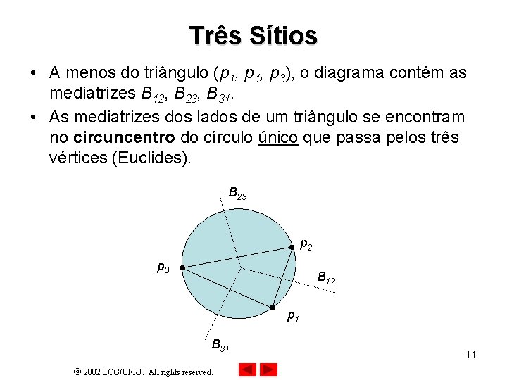 Três Sítios • A menos do triângulo (p 1, p 3), o diagrama contém