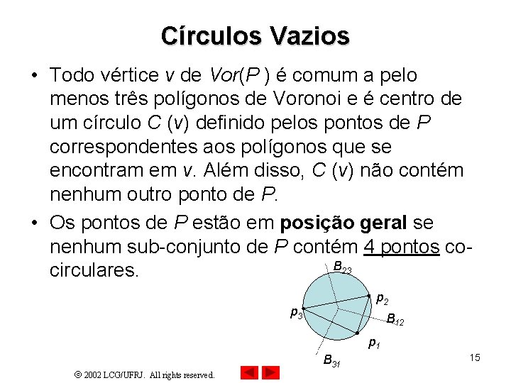 Círculos Vazios • Todo vértice v de Vor(P ) é comum a pelo menos