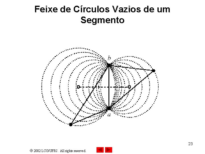 Feixe de Círculos Vazios de um Segmento 23 2002 LCG/UFRJ. All rights reserved. Feixe de Círculos Vazios de um Segmento 23 2002 LCG/UFRJ. All rights reserved.