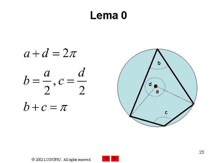 Lema 0 b d a c 25 2002 LCG/UFRJ. All rights reserved. 