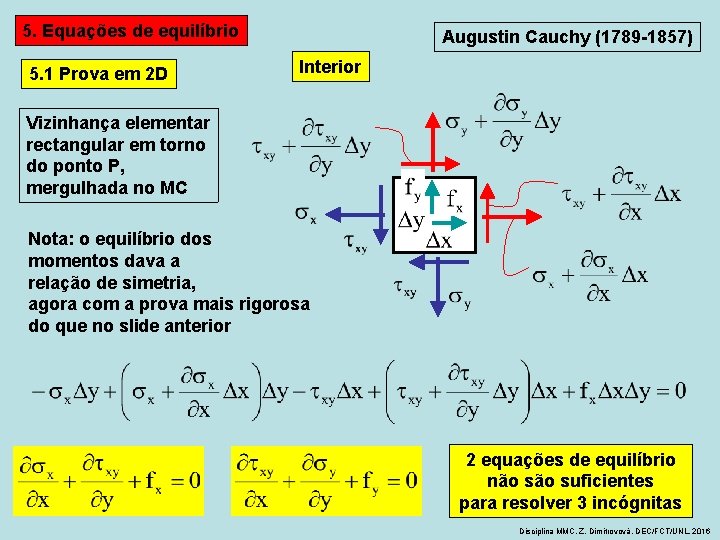 5. Equações de equilíbrio 5. 1 Prova em 2 D Augustin Cauchy (1789 -1857)