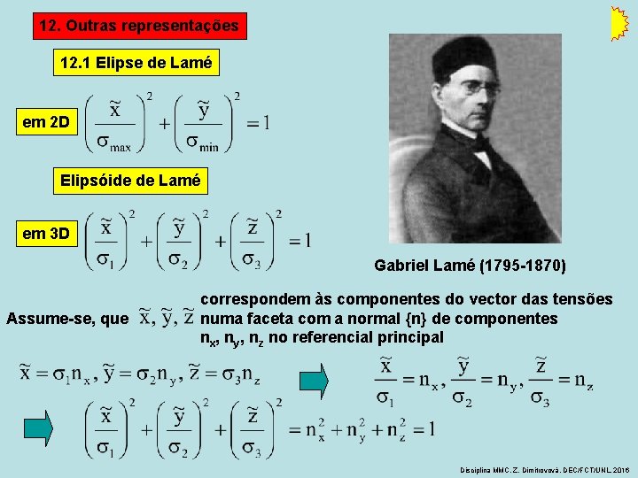 12. Outras representações 12. 1 Elipse de Lamé em 2 D Elipsóide de Lamé