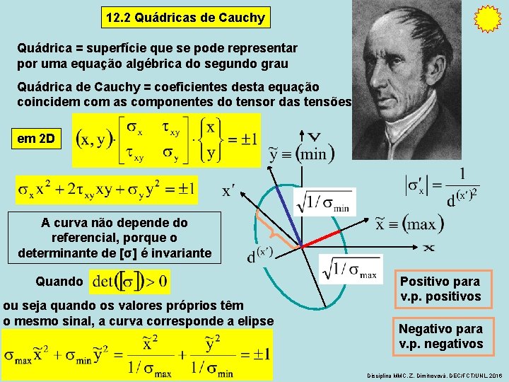 12. 2 Quádricas de Cauchy Quádrica = superfície que se pode representar por uma