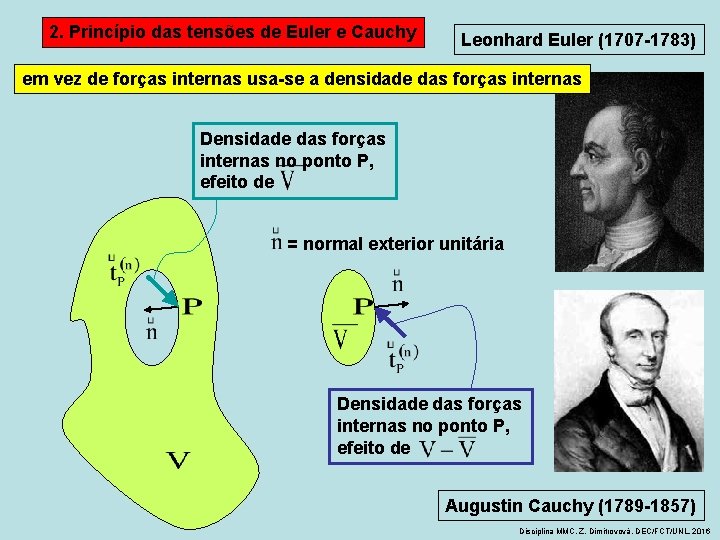 2. Princípio das tensões de Euler e Cauchy Leonhard Euler (1707 -1783) em vez