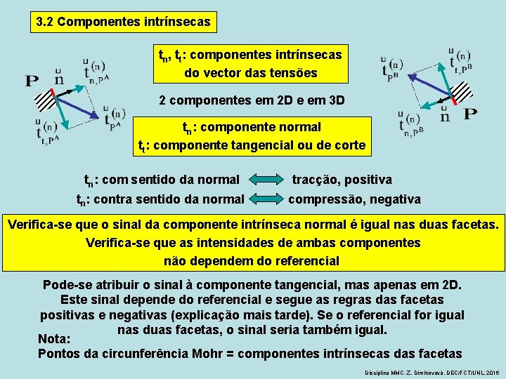 3. 2 Componentes intrínsecas tn, tt: componentes intrínsecas do vector das tensões 2 componentes
