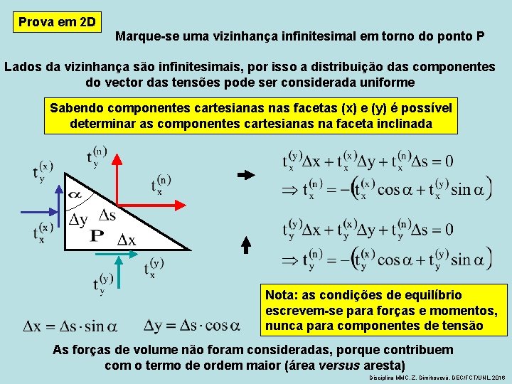 Prova em 2 D Marque-se uma vizinhança infinitesimal em torno do ponto P Lados