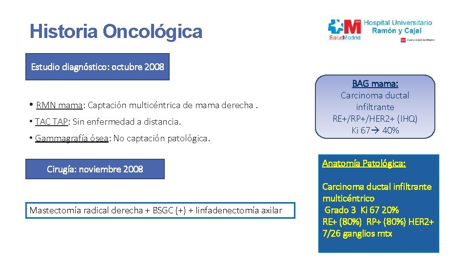 Historia Oncológica Estudio diagnóstico: octubre 2008 • RMN mama: Captación multicéntrica de mama derecha.