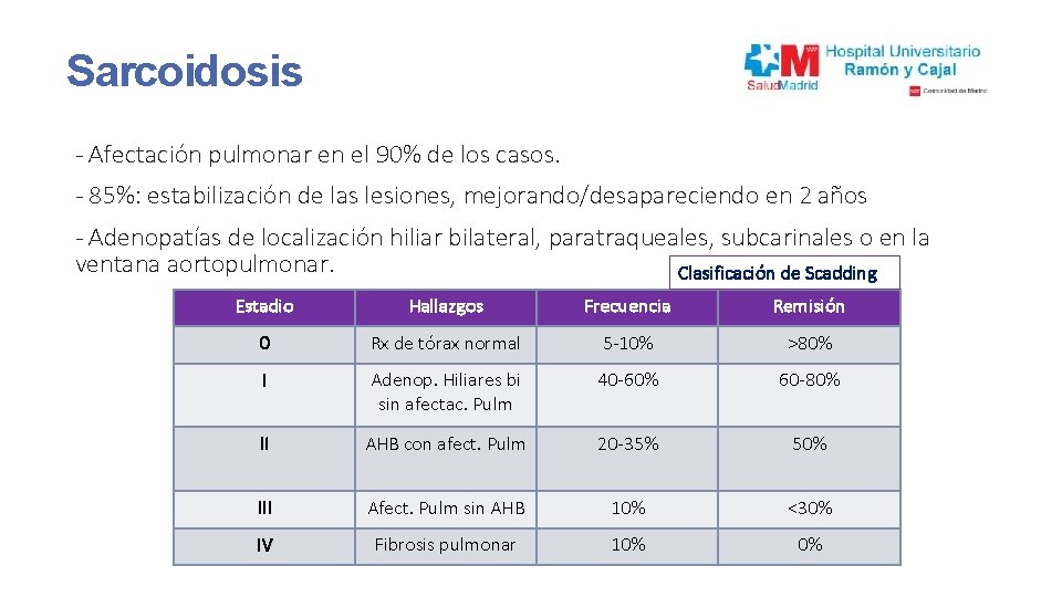 Sarcoidosis - Afectación pulmonar en el 90% de los casos. - 85%: estabilización de