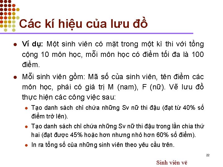 Các kí hiệu của lưu đồ l Ví dụ: Một sinh viên có mặt