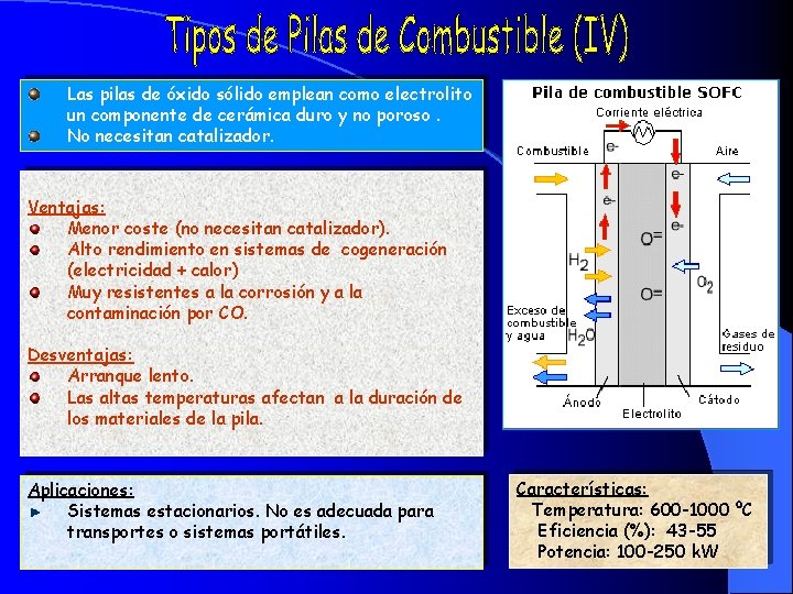 Las pilas de óxido sólido emplean como electrolito un componente de cerámica duro y