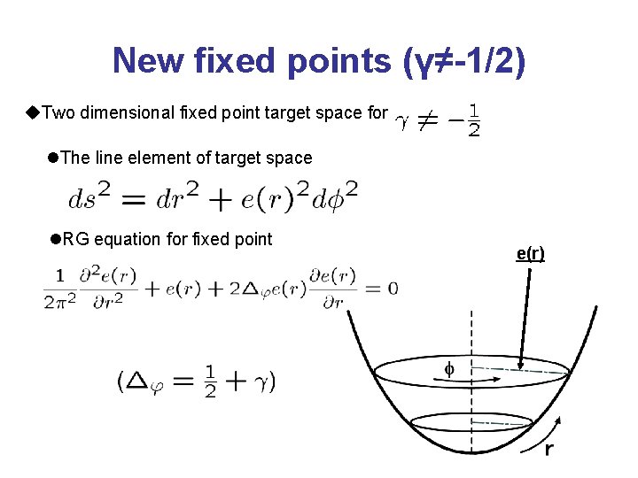 New fixed points (γ≠-1/2) u. Two dimensional fixed point target space for l. The