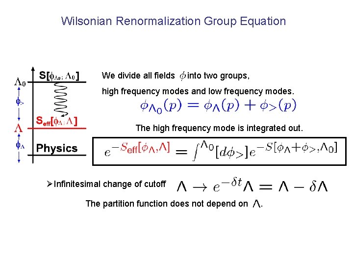 Wilsonian Renormalization Group Equation We divide all fields into two groups, high frequency modes