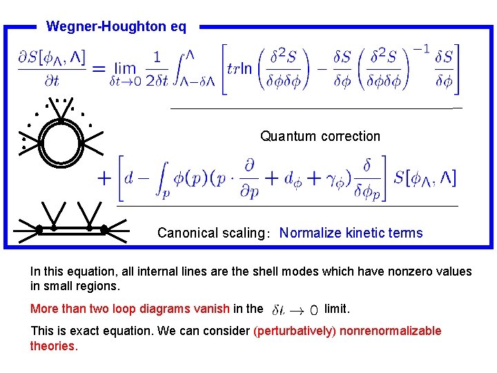 Wegner-Houghton eq Quantum correction Canonical scaling： Normalize kinetic terms In this equation, all internal
