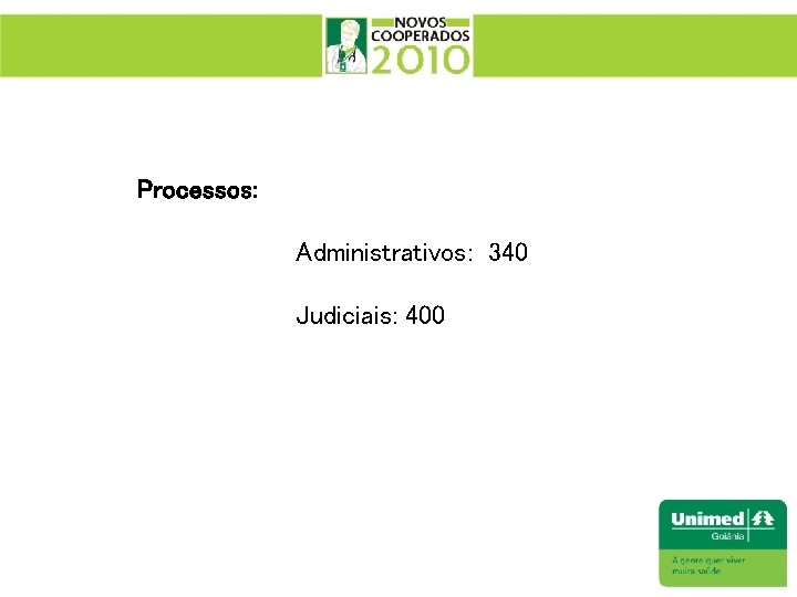 Processos: Administrativos: 340 Judiciais: 400 