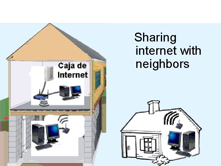 Sharing internet with neighbors 
