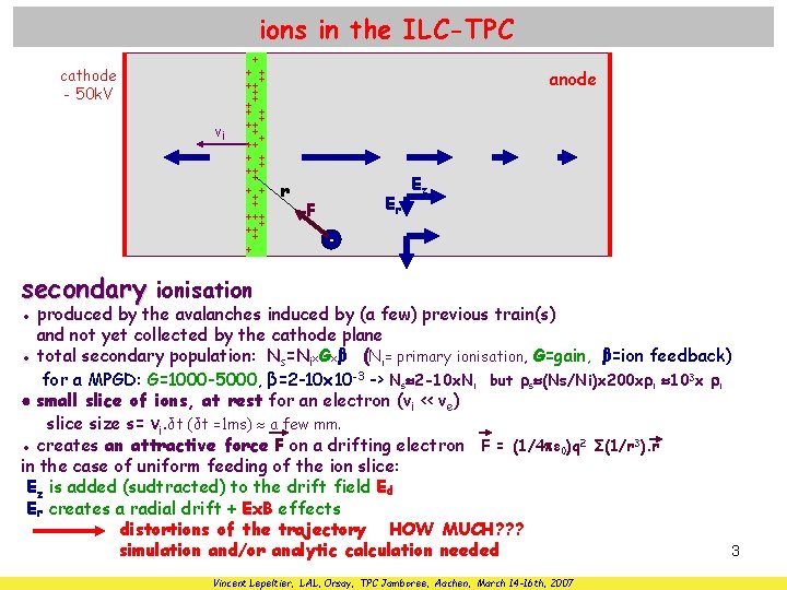 ions in the ILC-TPC cathode - 50 k. V vi + + + +