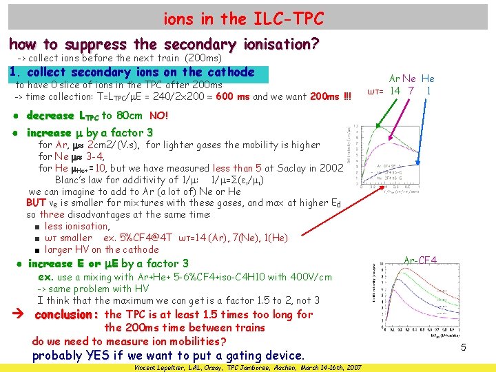 ions in the ILC-TPC how to suppress the secondary ionisation? -> collect ions before