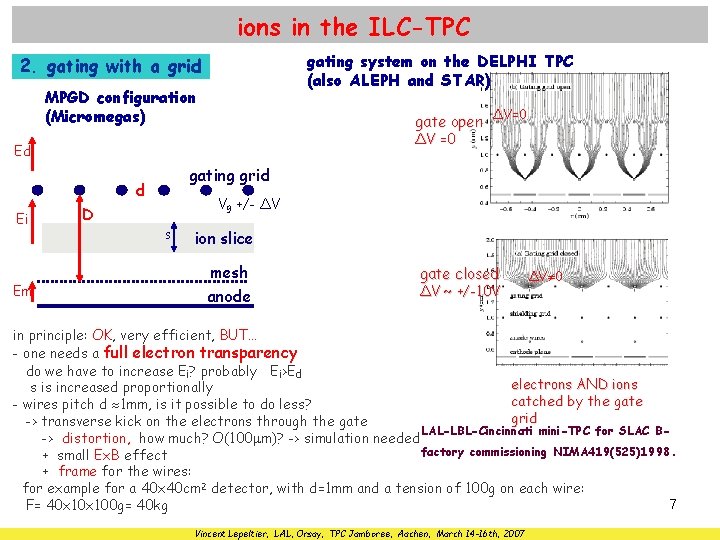 ions in the ILC-TPC gating system on the DELPHI TPC (also ALEPH and STAR)