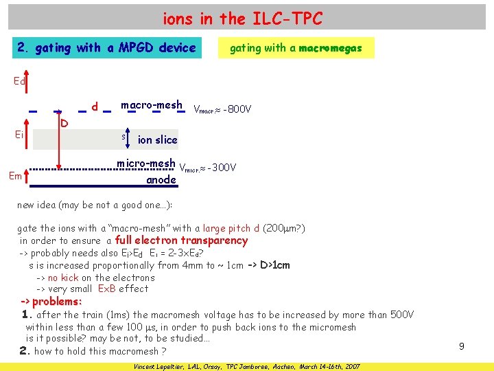 ions in the ILC-TPC 2. gating with a MPGD device gating with a macromegas
