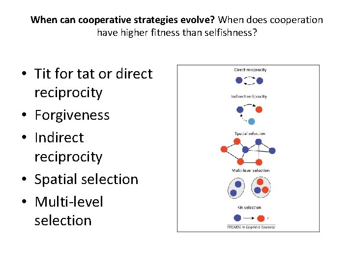 Evolution Of Cooperation Why Make Friends Why Be