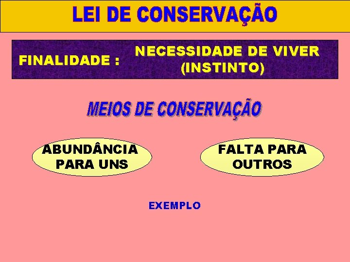 III. LEI DE REPRODUÇÃO FINALIDADE : NECESSIDADE DE VIVER (INSTINTO) ABUND NCIA PARA UNS III. LEI DE REPRODUÇÃO FINALIDADE : NECESSIDADE DE VIVER (INSTINTO) ABUND NCIA PARA UNS