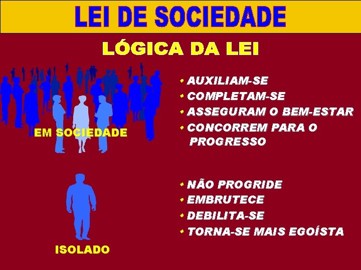 III. LEI DE REPRODUÇÃO EM SOCIEDADE AUXILIAM-SE COMPLETAM-SE ASSEGURAM O BEM-ESTAR CONCORREM PARA O III. LEI DE REPRODUÇÃO EM SOCIEDADE AUXILIAM-SE COMPLETAM-SE ASSEGURAM O BEM-ESTAR CONCORREM PARA O