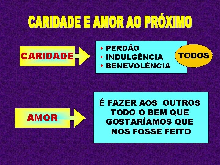 CARIDADE AMOR PERDÃO INDULGÊNCIA BENEVOLÊNCIA TODOS É FAZER AOS OUTROS TODO O BEM QUE CARIDADE AMOR PERDÃO INDULGÊNCIA BENEVOLÊNCIA TODOS É FAZER AOS OUTROS TODO O BEM QUE