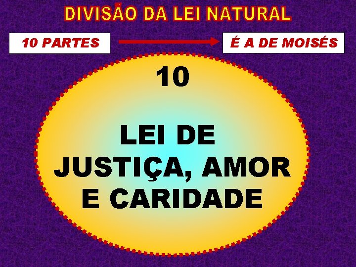 É A DE MOISÉS 10 PARTES 1 2 3 4 5 6 7 8 É A DE MOISÉS 10 PARTES 1 2 3 4 5 6 7 8