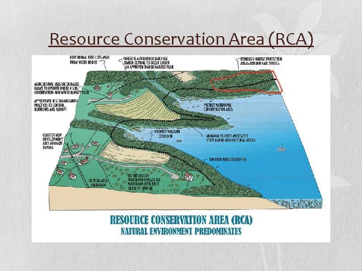 Resource Conservation Area (RCA) Resource Conservation Area (RCA)