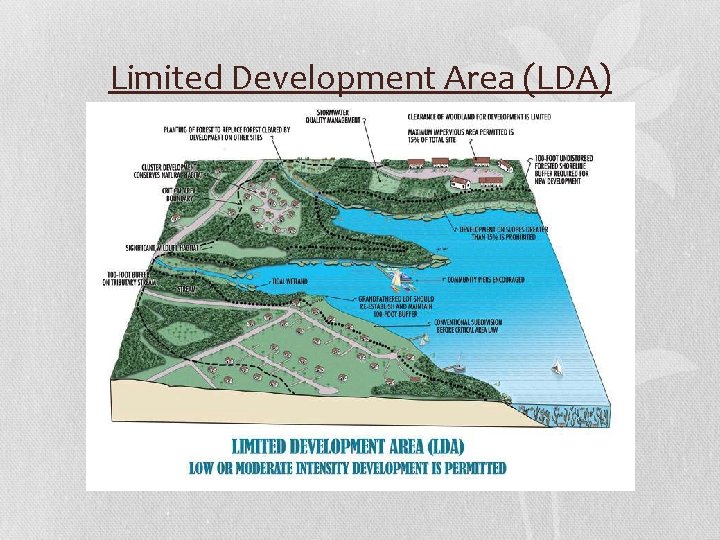 Limited Development Area (LDA) Limited Development Area (LDA)
