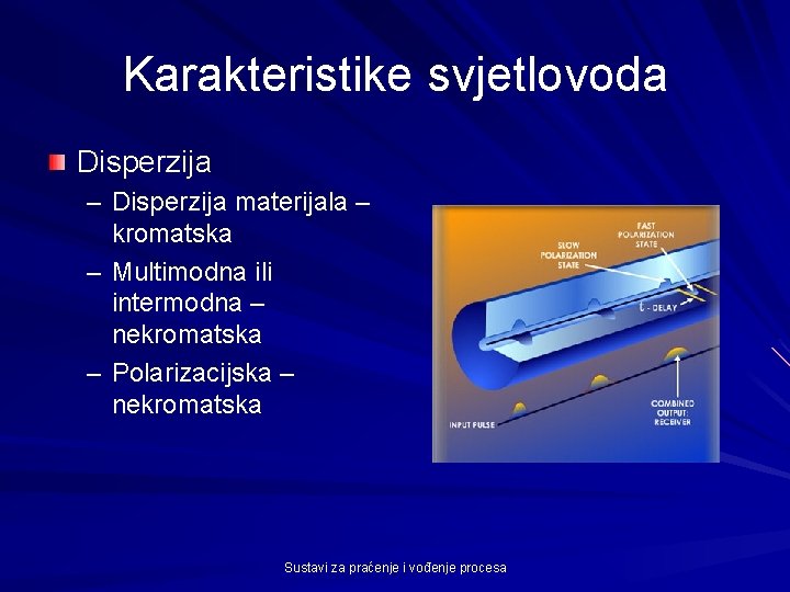 Karakteristike svjetlovoda Disperzija – Disperzija materijala – kromatska – Multimodna ili intermodna – nekromatska