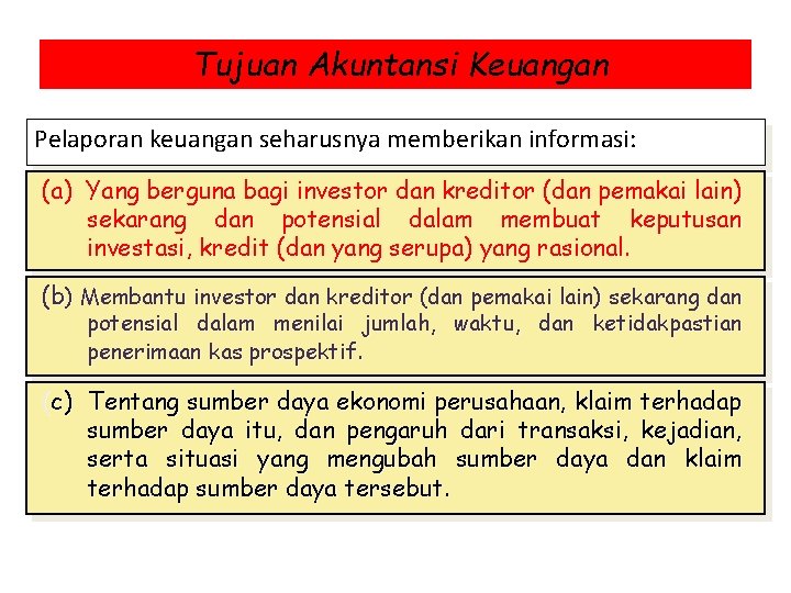 Akuntansi keuangan sektor publik konsep pelaporan keuangan sektor publik