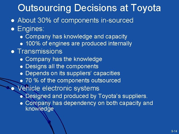 Outsourcing Decisions at Toyota l l About 30% of components in-sourced Engines: l l Outsourcing Decisions at Toyota l l About 30% of components in-sourced Engines: l l