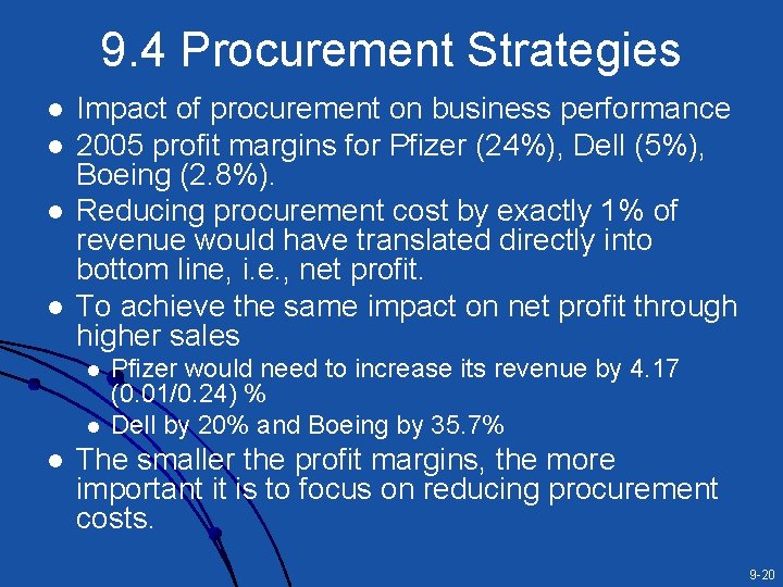 9. 4 Procurement Strategies l l Impact of procurement on business performance 2005 profit 9. 4 Procurement Strategies l l Impact of procurement on business performance 2005 profit