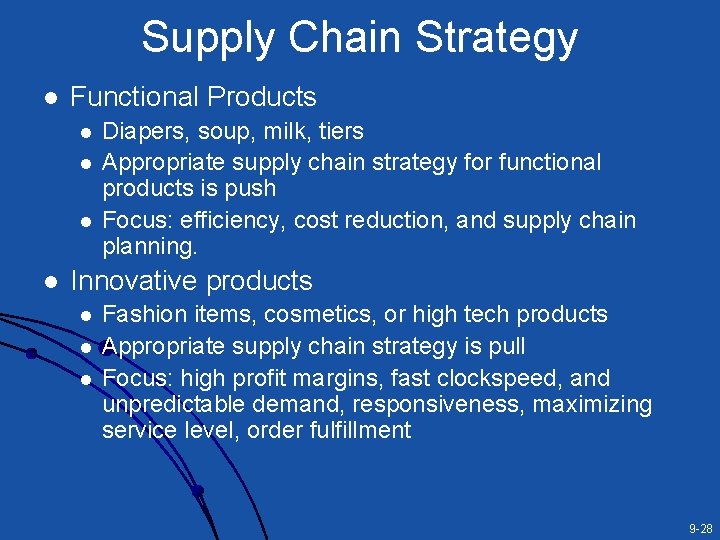 Supply Chain Strategy l Functional Products l l Diapers, soup, milk, tiers Appropriate supply Supply Chain Strategy l Functional Products l l Diapers, soup, milk, tiers Appropriate supply