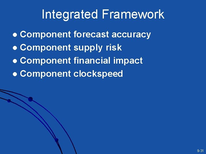 Integrated Framework Component forecast accuracy l Component supply risk l Component financial impact l Integrated Framework Component forecast accuracy l Component supply risk l Component financial impact l