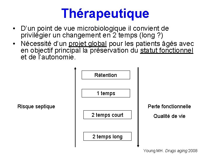 Thérapeutique • D’un point de vue microbiologique il convient de privilégier un changement en