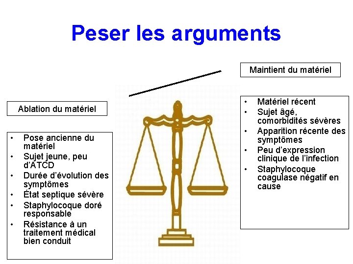 Peser les arguments Maintient du matériel Ablation du matériel • • • Pose ancienne