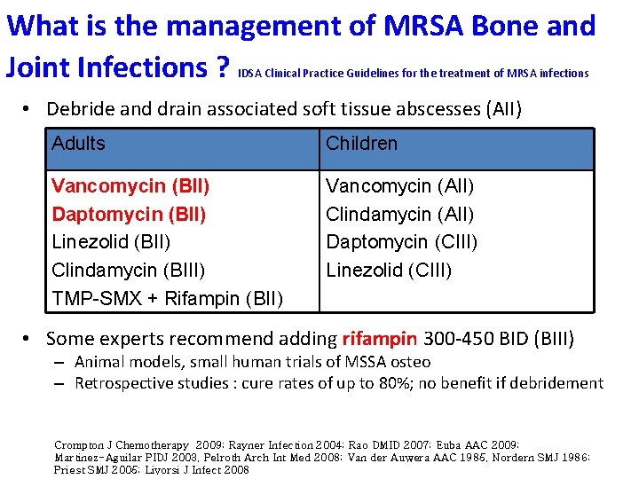 What is the management of MRSA Bone and Joint Infections ? IDSA Clinical Practice