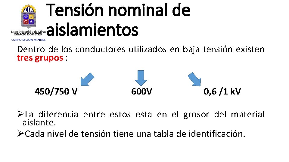 Tensión nominal de aislamientos Dentro de los conductores utilizados en baja tensión existen tres