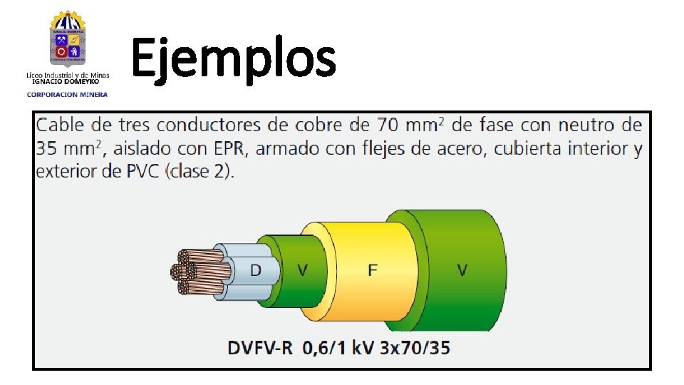 Ejemplos 