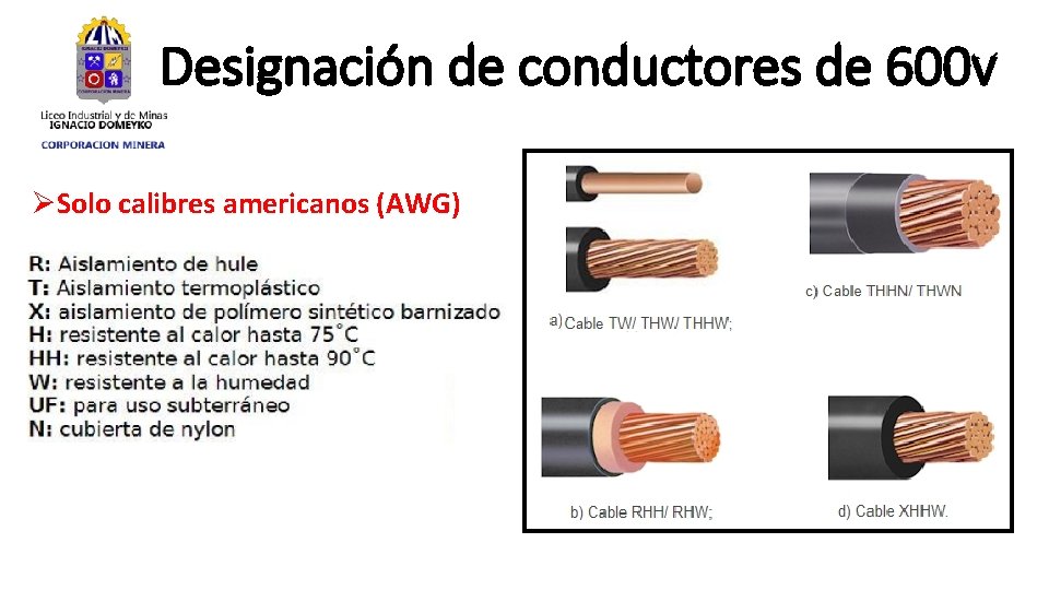 Designación de conductores de 600 v ØSolo calibres americanos (AWG) 