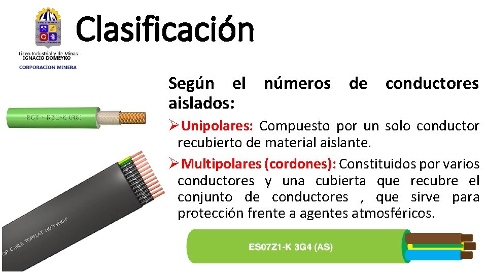 Clasificación Según el números de conductores aislados: ØUnipolares: Compuesto por un solo conductor recubierto