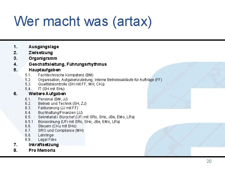 Wer macht was (artax) 1. 2. 3. 4. 5. Ausgangslage Zielsetzung Organigramm Geschäftsleitung, Führungsrhythmus