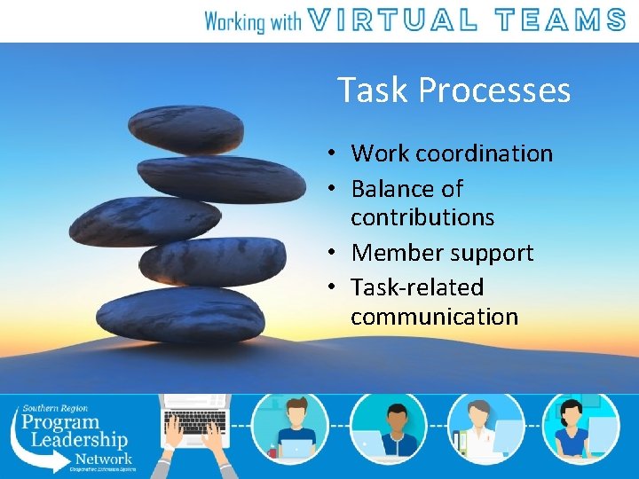 Task Processes • Work coordination • Balance of contributions • Member support • Task-related