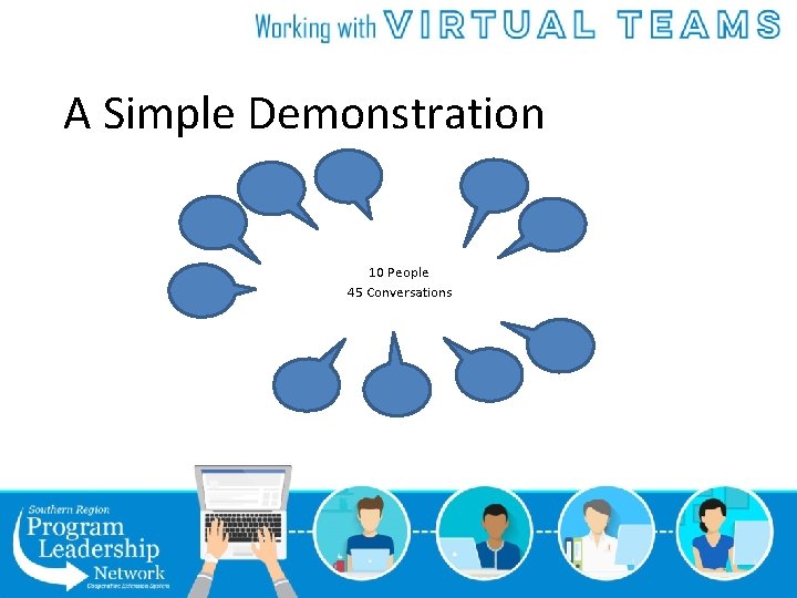 A Simple Demonstration 10 People 45 Conversations 