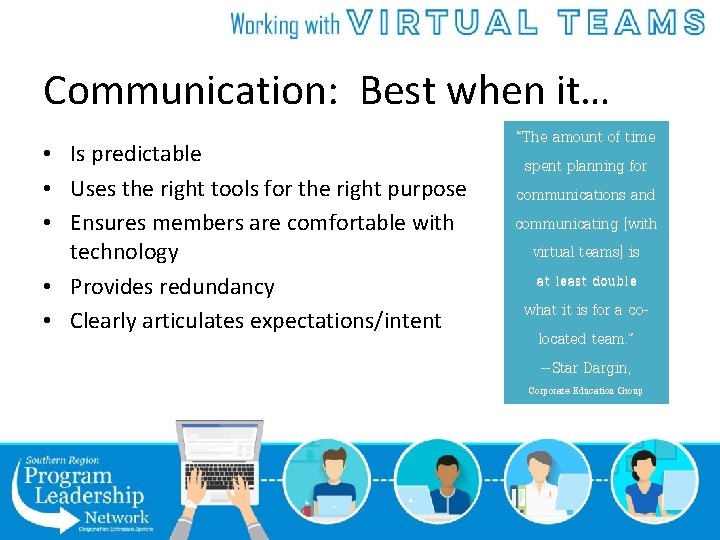 Communication: Best when it… • Is predictable • Uses the right tools for the